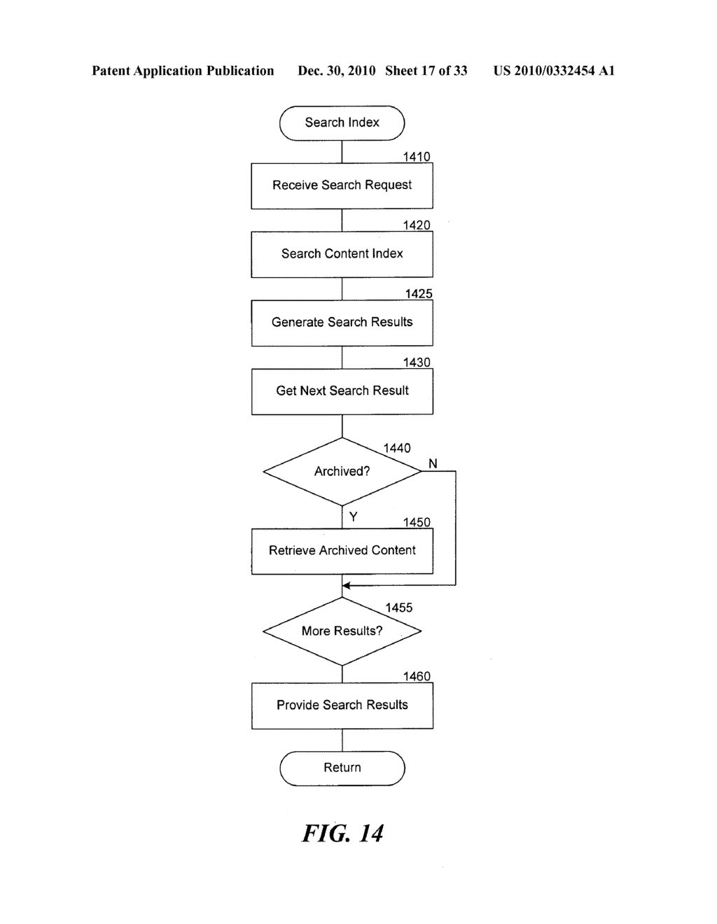 PERFORMING DATA STORAGE OPERATIONS WITH A CLOUD ENVIRONMENT, INCLUDING CONTAINERIZED DEDUPLICATION, DATA PRUNING, AND DATA TRANSFER - diagram, schematic, and image 18