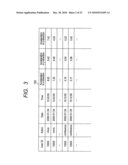 DATA PROCESSING DEVICE AND METHOD diagram and image