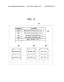 DATA PROCESSING DEVICE AND METHOD diagram and image