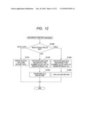 DATA PROCESSING DEVICE AND METHOD diagram and image