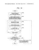 DATA PROCESSING DEVICE AND METHOD diagram and image