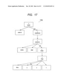 DATA PROCESSING DEVICE AND METHOD diagram and image