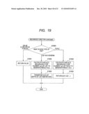 DATA PROCESSING DEVICE AND METHOD diagram and image