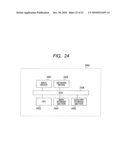 DATA PROCESSING DEVICE AND METHOD diagram and image