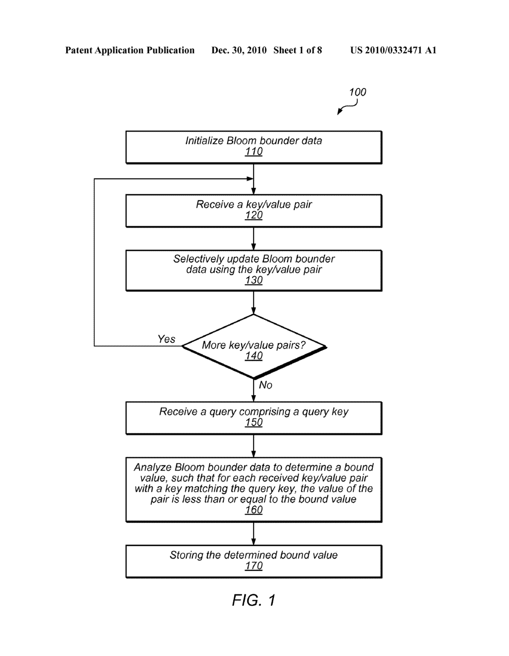 Bloom Bounders for Improved Computer System Performance - diagram, schematic, and image 02