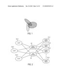 METHOD AND APPARATUS FOR PREDICTING OBJECT PROPERTIES AND EVENTS USING SIMILARITY-BASED INFORMATION RETRIEVAL AND MODEL diagram and image