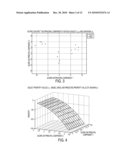 METHOD AND APPARATUS FOR PREDICTING OBJECT PROPERTIES AND EVENTS USING SIMILARITY-BASED INFORMATION RETRIEVAL AND MODEL diagram and image