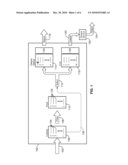 CONTENT OUTPUT QUEUE GENERATION diagram and image