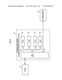 DOCUMENT INFORMATION CREATION DEVICE, DOCUMENT REGISTRATION SYSTEM, COMPUTER-READABLE STORAGE MEDIUM AND DOCUMENT INFORMATION CREATION METHOD diagram and image