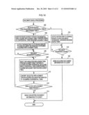 DOCUMENT INFORMATION CREATION DEVICE, DOCUMENT REGISTRATION SYSTEM, COMPUTER-READABLE STORAGE MEDIUM AND DOCUMENT INFORMATION CREATION METHOD diagram and image