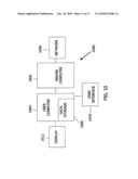 ORDERING OF DATA ITEMS diagram and image