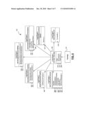 Expressing Manageable Resource Topology Graphs as Dynamic Stateful Resources diagram and image