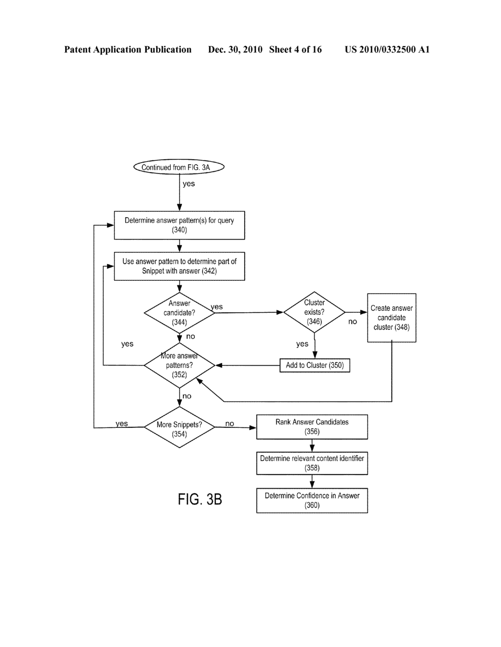 METHOD AND SYSTEM FOR DETERMINING A RELEVANT CONTENT IDENTIFIER FOR A SEARCH - diagram, schematic, and image 05