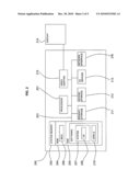 METHOD AND SYSTEM FOR SEARCHING NUMERICAL TERMS diagram and image