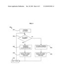 METHOD AND SYSTEM FOR SEARCHING NUMERICAL TERMS diagram and image