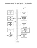 System and Method for Providing Delegation Assistance diagram and image