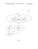 ISLANDS OF DATA diagram and image