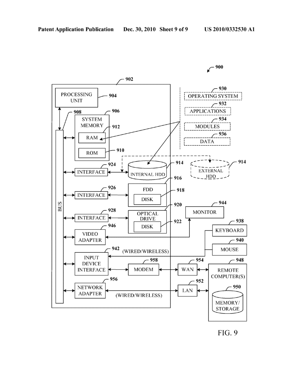 ISLANDS OF DATA - diagram, schematic, and image 10