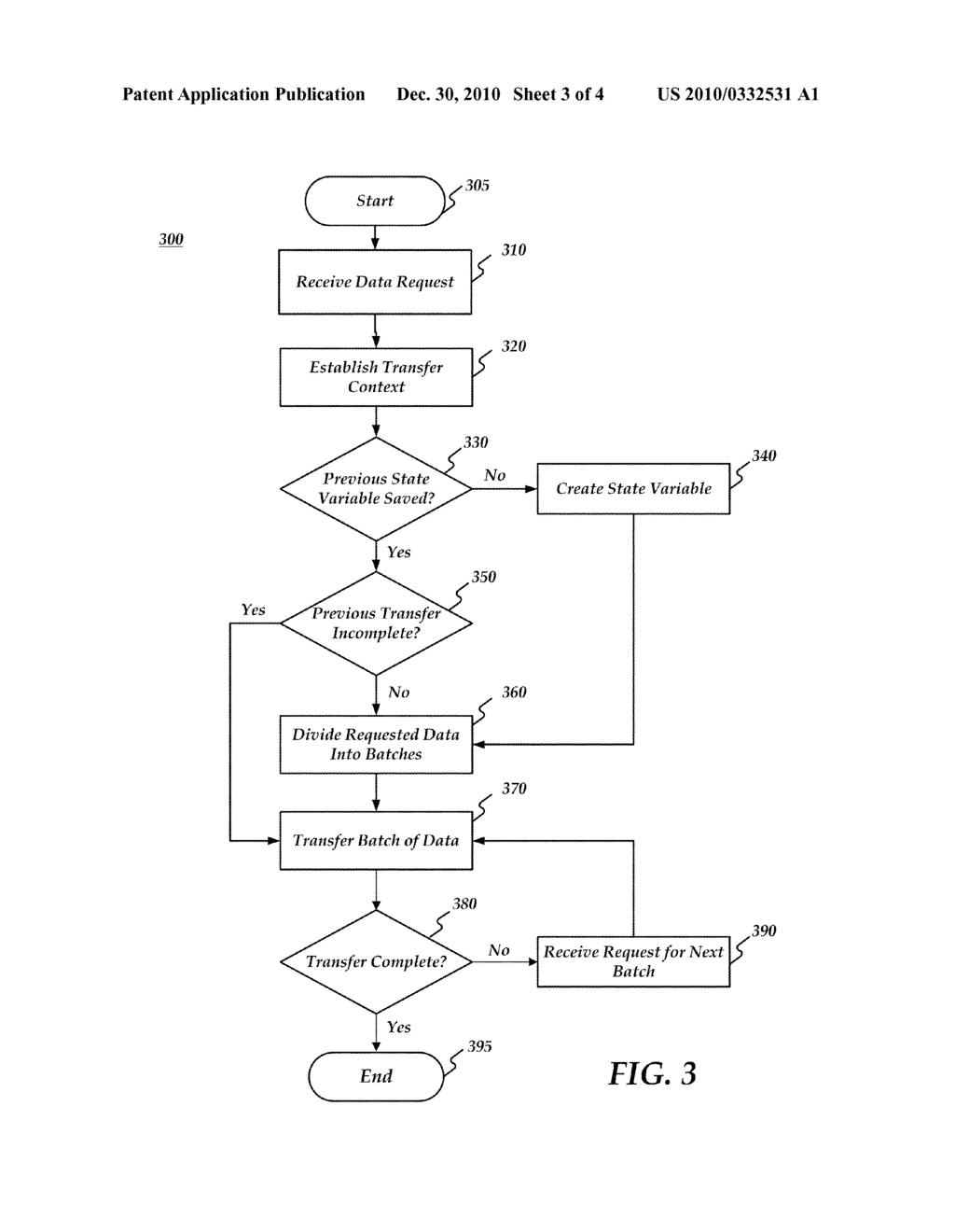 Batched Transfer of Arbitrarily Distributed Data - diagram, schematic, and image 04