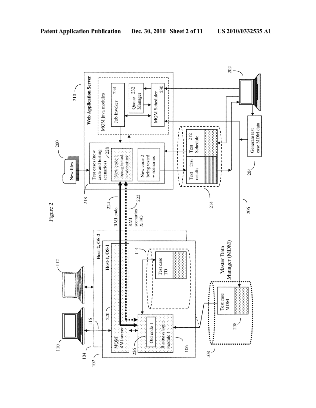 SYSTEM TO PLAN, EXECUTE, STORE AND QUERY AUTOMATION TESTS - diagram, schematic, and image 03