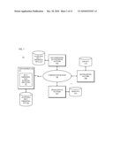 METHOD AND APPARATUS FOR RETRIEVING NEARBY DATA diagram and image