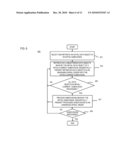 METHOD AND APPARATUS FOR RETRIEVING NEARBY DATA diagram and image