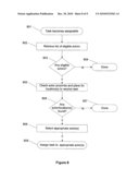 Location-Based Services diagram and image