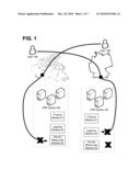 SYSTEM MANAGEMENT BY COMPONENT USAGE SWITCHES diagram and image