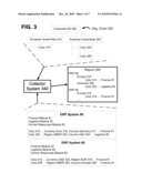 SYSTEM MANAGEMENT BY COMPONENT USAGE SWITCHES diagram and image