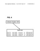 SYSTEM MANAGEMENT BY COMPONENT USAGE SWITCHES diagram and image