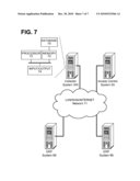 SYSTEM MANAGEMENT BY COMPONENT USAGE SWITCHES diagram and image