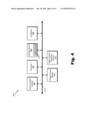 METHODS AND SYSTEMS FOR AUTOMATICALLY CUSTOMIZING AN INTERACTION EXPERIENCE OF A USER WITH A MEDIA CONTENT APPLICATION diagram and image