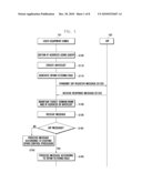 SPAM CONTROL METHOD AND APPARATUS FOR VOIP SERVICE diagram and image