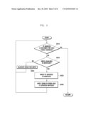 SPAM CONTROL METHOD AND APPARATUS FOR VOIP SERVICE diagram and image