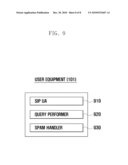 SPAM CONTROL METHOD AND APPARATUS FOR VOIP SERVICE diagram and image