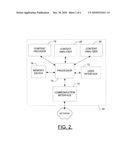 METHOD AND APPARATUS FOR PROVIDING CONTENT AND CONTEXT ANALYSIS OF REMOTE DEVICE CONTENT diagram and image