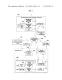 INFORMATION PROVIDING SYSTEM, INFORMATION MANAGEMENT SERVER, INFORMATION MANAGEMENT METHOD AND INFORMATION MANAGEMENT PROGRAM diagram and image