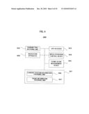 INFORMATION PROVIDING SYSTEM, INFORMATION MANAGEMENT SERVER, INFORMATION MANAGEMENT METHOD AND INFORMATION MANAGEMENT PROGRAM diagram and image