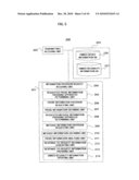 INFORMATION PROVIDING SYSTEM, INFORMATION MANAGEMENT SERVER, INFORMATION MANAGEMENT METHOD AND INFORMATION MANAGEMENT PROGRAM diagram and image