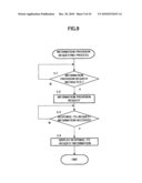 INFORMATION PROVIDING SYSTEM, INFORMATION MANAGEMENT SERVER, INFORMATION MANAGEMENT METHOD AND INFORMATION MANAGEMENT PROGRAM diagram and image