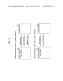 COMMUNICATION APPARATUS, ADDRESS SETTING METHOD, AND ADDRESS SETTING PROGRAM diagram and image