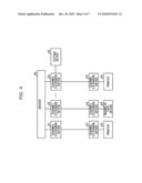 COMMUNICATION APPARATUS, ADDRESS SETTING METHOD, AND ADDRESS SETTING PROGRAM diagram and image