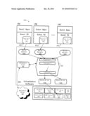MIGRATING FUNCTIONALITY IN VIRTUALIZED MOBILE DEVICES diagram and image