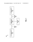 Providing Manageability To An Electronic Device That Supports Location Limited Manageability Functionality diagram and image