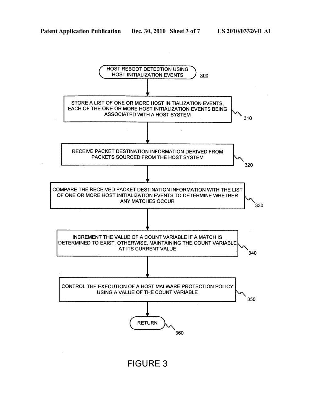 PASSIVE DETECTION OF REBOOTING HOSTS IN A NETWORK - diagram, schematic, and image 04