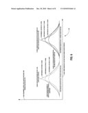 UNIFIED ENTERPRISE LEVEL METHOD AND SYSTEM FOR ENHANCING APPLICATION AND STORAGE PERFORMANCE diagram and image