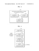 METHOD AND APPARATUS OF REFERRING TO STREAM INCLUDED IN OTHER SAF SESSION FOR LASER SERVICE AND APPARATUS FOR PROVIDING LASER SERVICE diagram and image