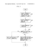 INFORMATION PROCESSING APPARATUS AND CONTROL METHOD THEREOF diagram and image