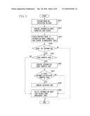 INFORMATION PROCESSING APPARATUS AND CONTROL METHOD THEREOF diagram and image