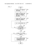 INFORMATION PROCESSING APPARATUS AND CONTROL METHOD THEREOF diagram and image